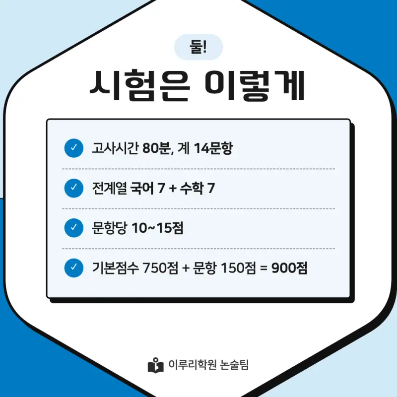 2027 신한대학교(신한대) 약술논술(약술국어, 약술수학) 모집요강 및 출제 특성 - 대치동 통합논술 학원 본문 이미지 4