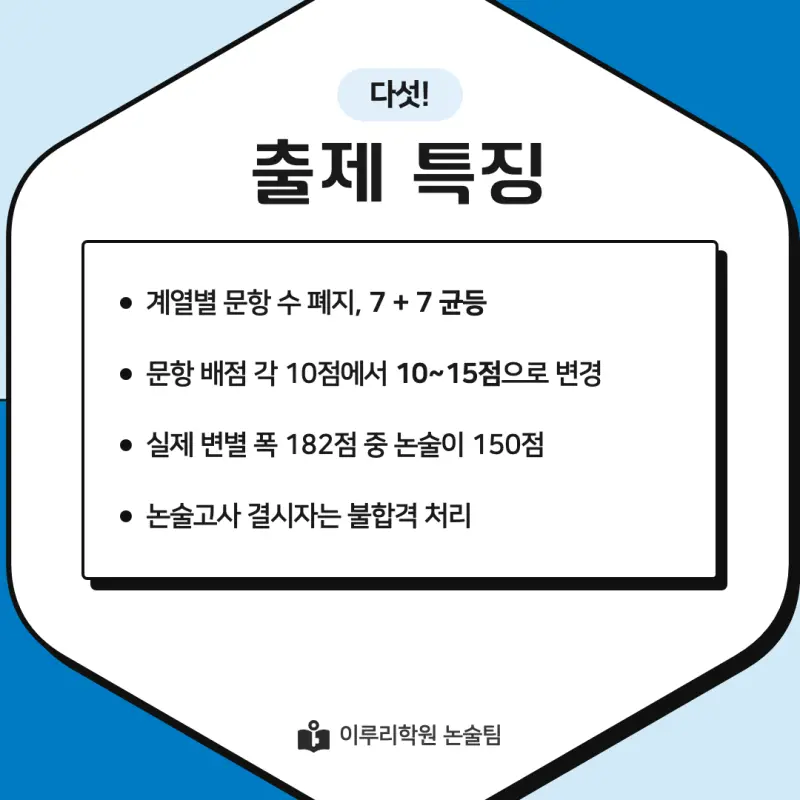 2027 신한대학교(신한대) 약술논술(약술국어, 약술수학) 모집요강 및 출제 특성 - 대치동 통합논술 학원 본문 이미지 8