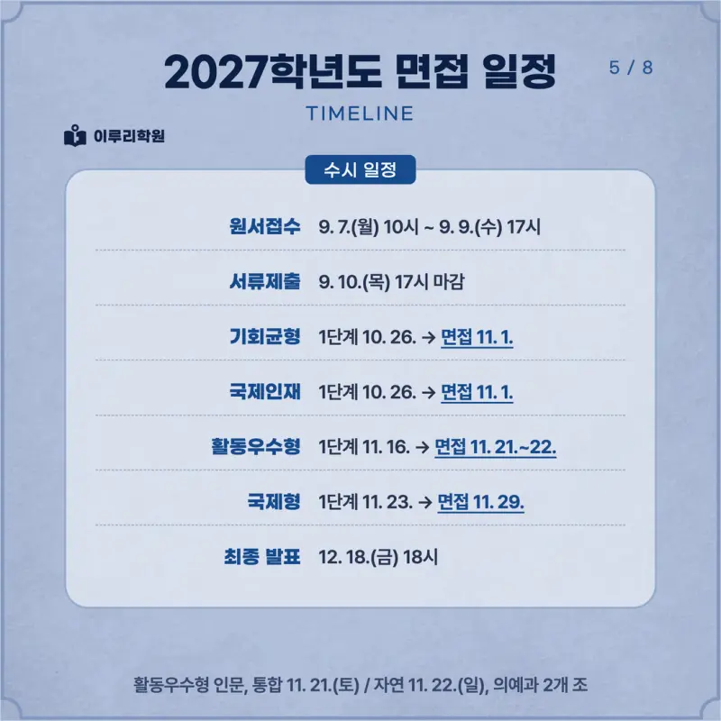 [대치동 학종] 연세대학교(연대) 학생부종합 면접 일정, 스타일, 출제유형, 꿀팁 분석 - 대치 면접 컨설팅 학원 본문 이미지 5