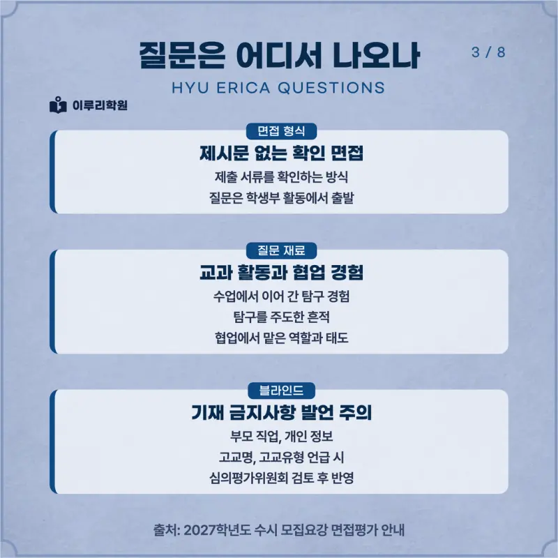 [대치동 학종] 한양대학교 ERICA(한양대 에리카) 학생부종합전형 면접 일정, 스타일, 출제유형, 꿀팁 분석 - 대치 면접 컨설팅 학원 본문 이미지 3