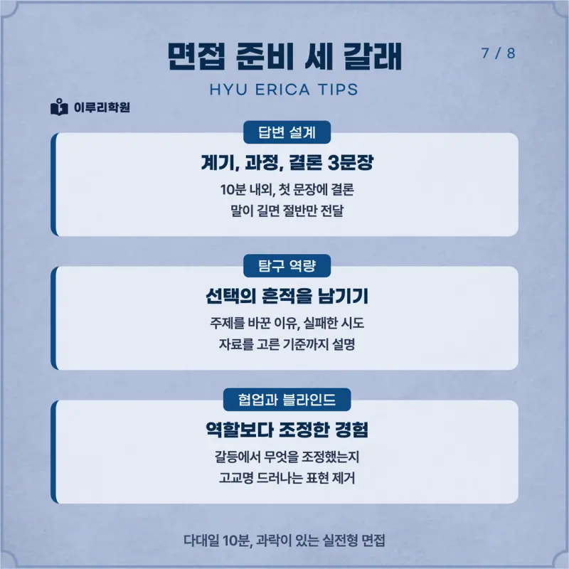 [대치동 학종] 한양대학교 ERICA(한양대 에리카) 학생부종합전형 면접 일정, 스타일, 출제유형, 꿀팁 분석 - 대치 면접 컨설팅 학원 본문 이미지 7