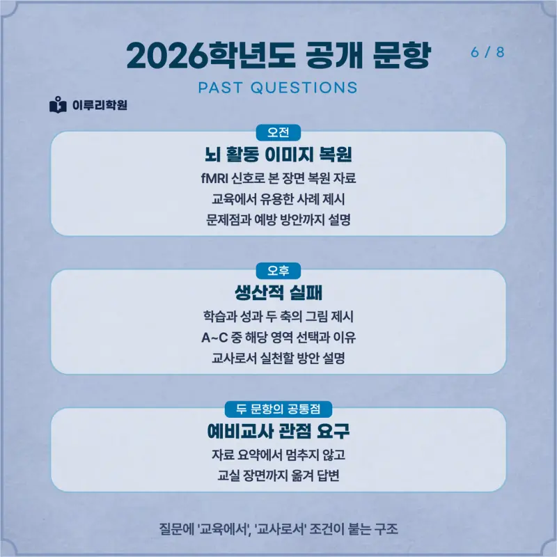 [대치동 학종] 서울교육대학교(서울교대) 학생부종합 면접 일정, 스타일, 출제유형, 꿀팁 분석 - 이루리학원 본문 이미지 6
