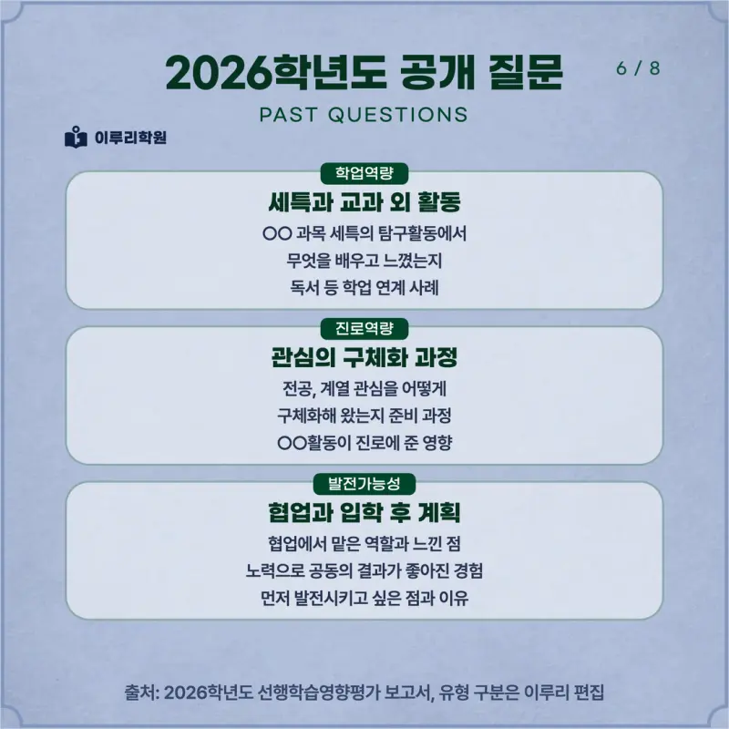 [대치동 학종] 이화여자대학교(이대) 학생부종합 면접 일정, 스타일, 출제유형, 꿀팁 분석 - 대치동 면접 컨설팅 학원 본문 이미지 6
