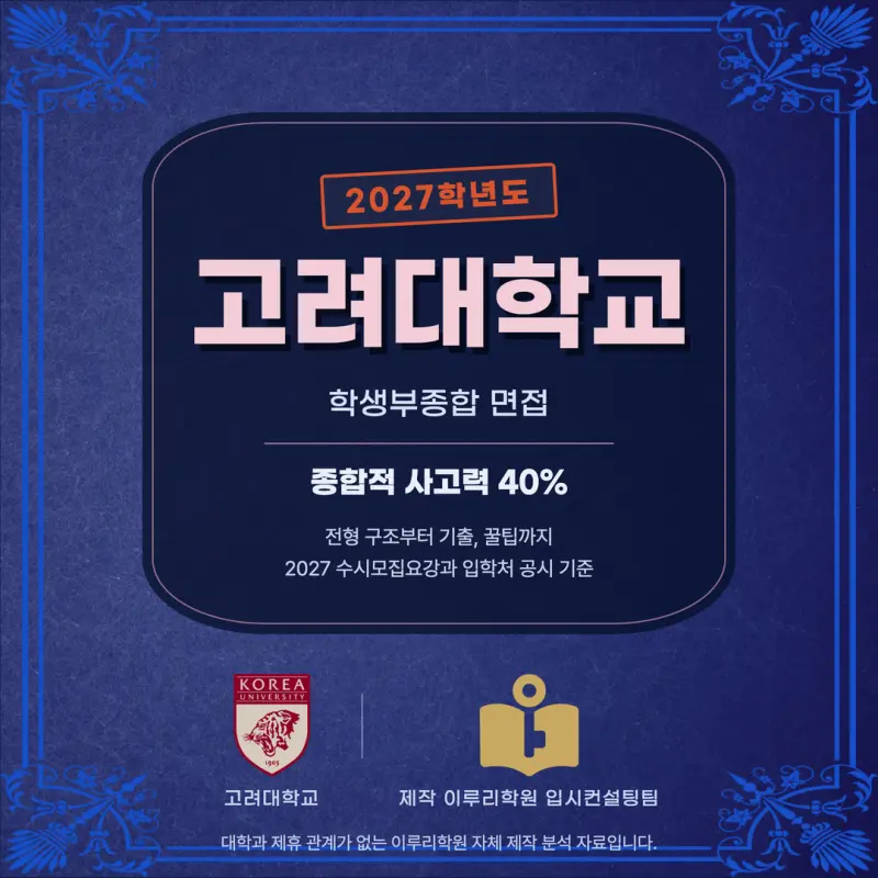 [대치동 학종] 고려대학교(고대) 학생부종합 면접 일정, 스타일, 출제유형, 꿀팁 분석 - 이루리학원 본문 이미지 1