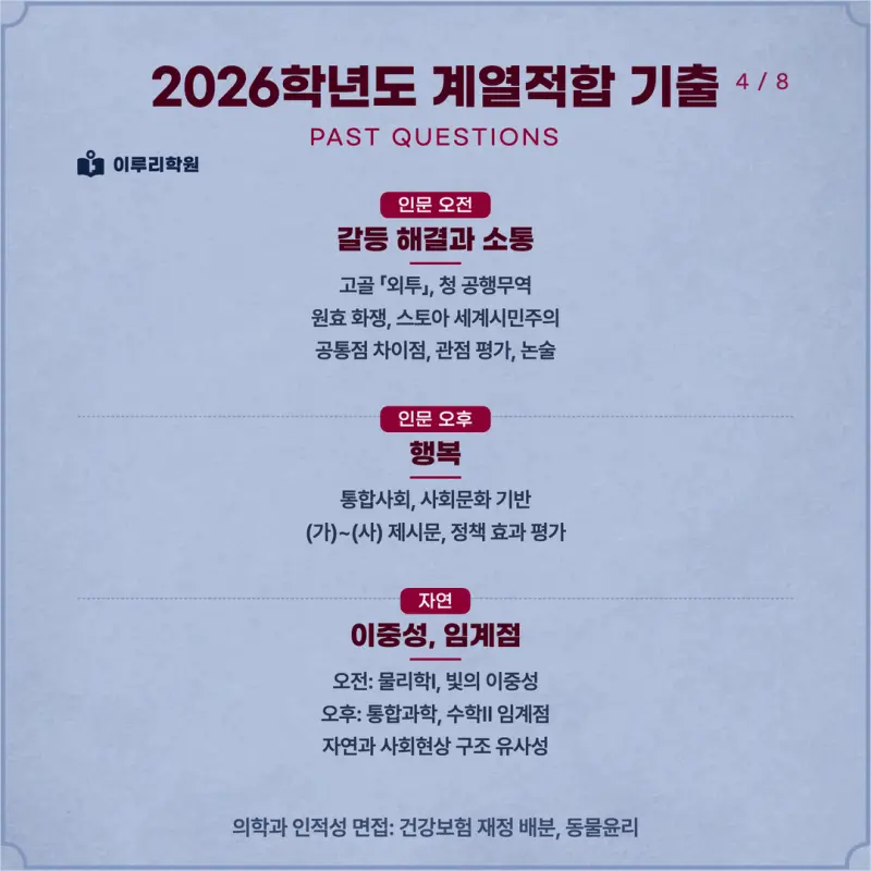 [대치동 학종] 고려대학교(고대) 학생부종합 면접 일정, 스타일, 출제유형, 꿀팁 분석 - 이루리학원 본문 이미지 4