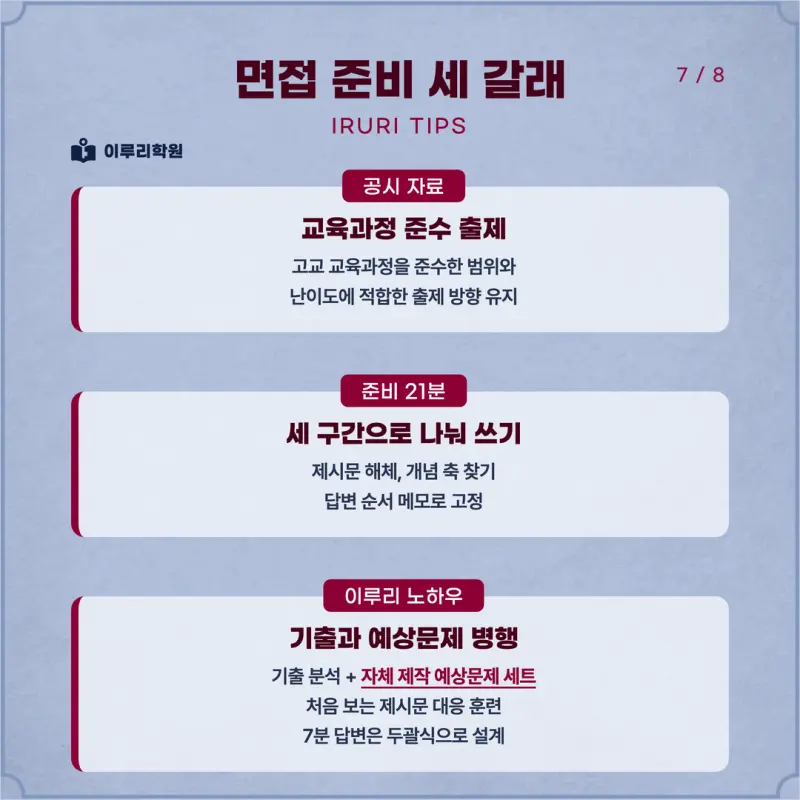 [대치동 학종] 고려대학교(고대) 학생부종합 면접 일정, 스타일, 출제유형, 꿀팁 분석 - 이루리학원 본문 이미지 7