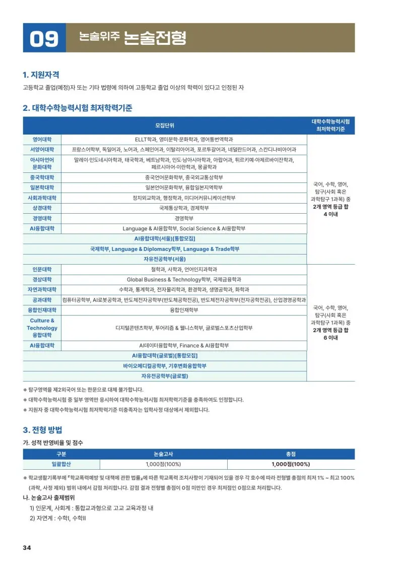2027 한국외국어대학교(외대) 대입논술(수리논술) 모집요강, 일정, 유형특성, 출제경향, 경쟁률, 인원, 입결 - 대치동 논술대비 학원 본문 이미지 3