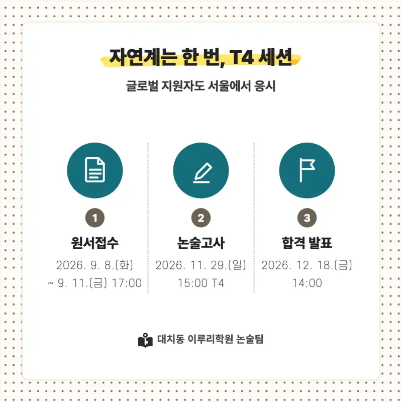 2027 한국외국어대학교(외대) 대입논술(수리논술) 모집요강, 일정, 유형특성, 출제경향, 경쟁률, 인원, 입결 - 대치동 논술대비 학원 본문 이미지 4