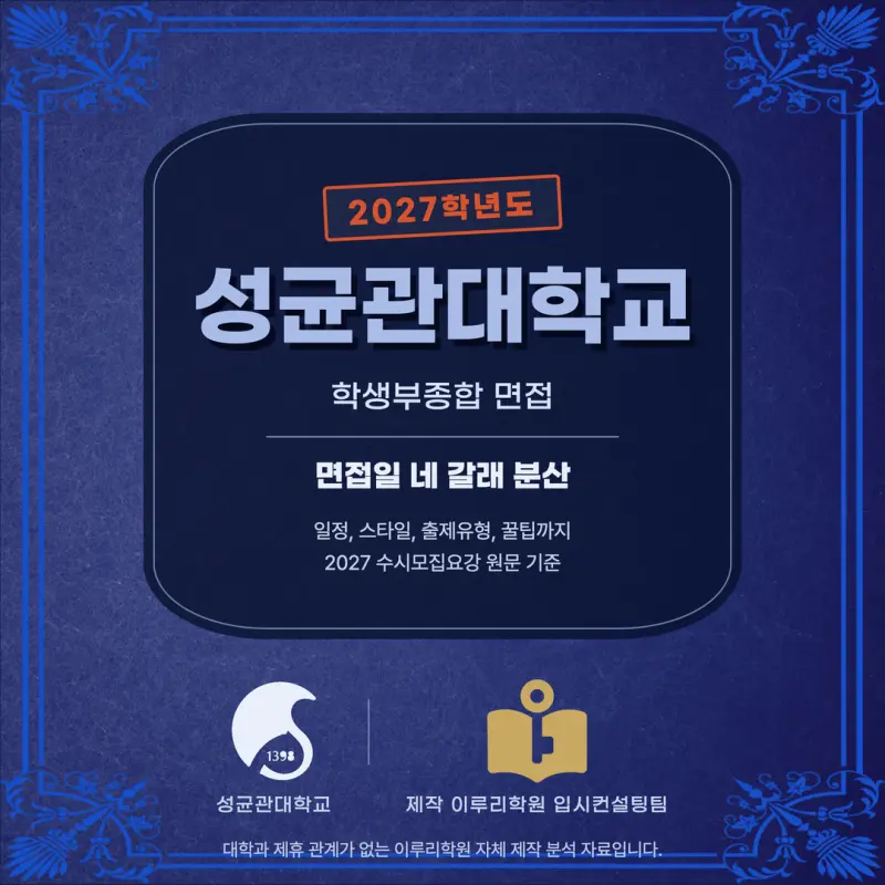 [대치동 학종] 성균관대학교(성대) 학생부종합 면접 일정, 스타일, 출제유형, 꿀팁 분석 - 이루리학원 본문 이미지 1