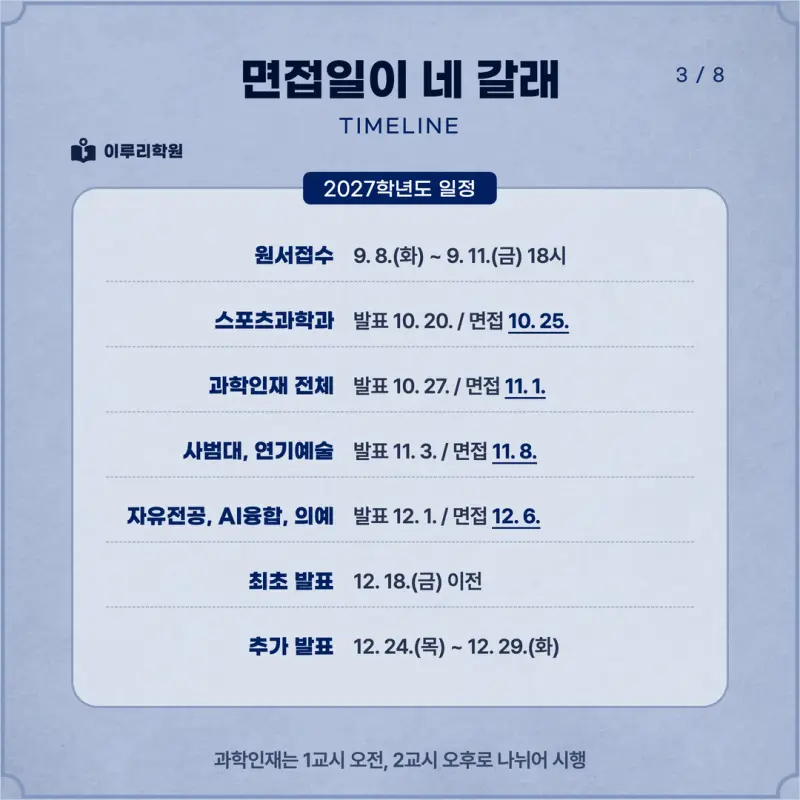[대치동 학종] 성균관대학교(성대) 학생부종합 면접 일정, 스타일, 출제유형, 꿀팁 분석 - 이루리학원 본문 이미지 3