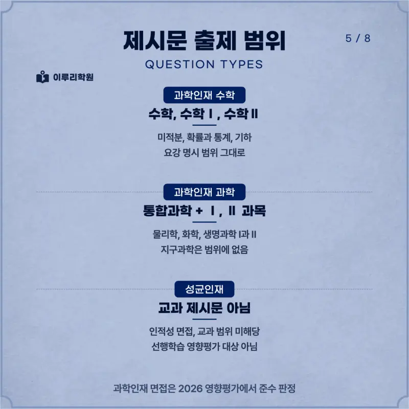 [대치동 학종] 성균관대학교(성대) 학생부종합 면접 일정, 스타일, 출제유형, 꿀팁 분석 - 이루리학원 본문 이미지 5