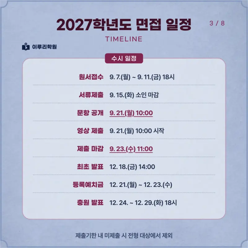 [대치동 학종] 경인교육대학교(경인교대) 학생부종합 면접 일정, 스타일, 출제유형, 꿀팁 분석 - 이루리학원 본문 이미지 3
