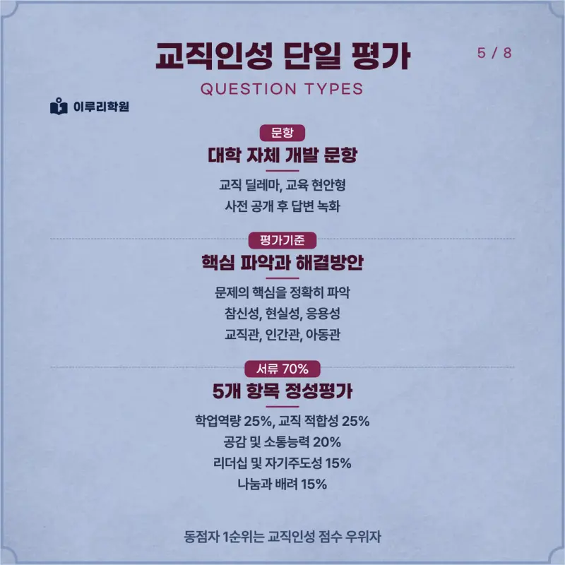 [대치동 학종] 경인교육대학교(경인교대) 학생부종합 면접 일정, 스타일, 출제유형, 꿀팁 분석 - 이루리학원 본문 이미지 5