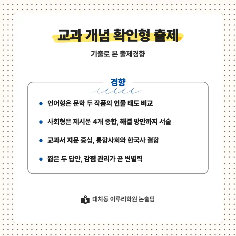 2027 경기대학교(경기대) 대입논술(인문논술) 모집요강, 일정, 유형특성, 출제경향, 경쟁률, 인원, 입결 - 대치동 이루리학원 본문 이미지 7