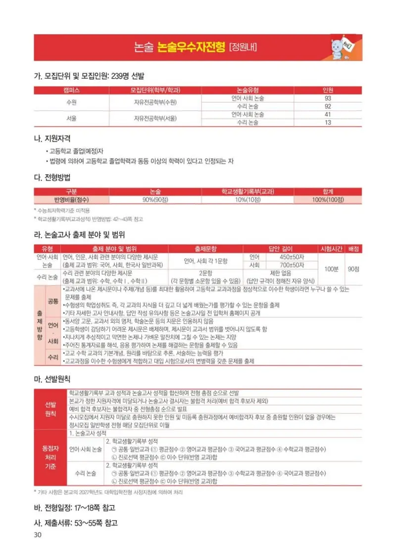 2027 경기대학교(경기대) 대입논술(수리논술) 모집요강, 일정, 유형특성, 출제경향, 경쟁률, 인원, 입결 - 대치동 이루리학원 본문 이미지 3