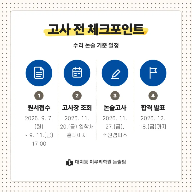 2027 경기대학교(경기대) 대입논술(수리논술) 모집요강, 일정, 유형특성, 출제경향, 경쟁률, 인원, 입결 - 대치동 이루리학원 본문 이미지 4