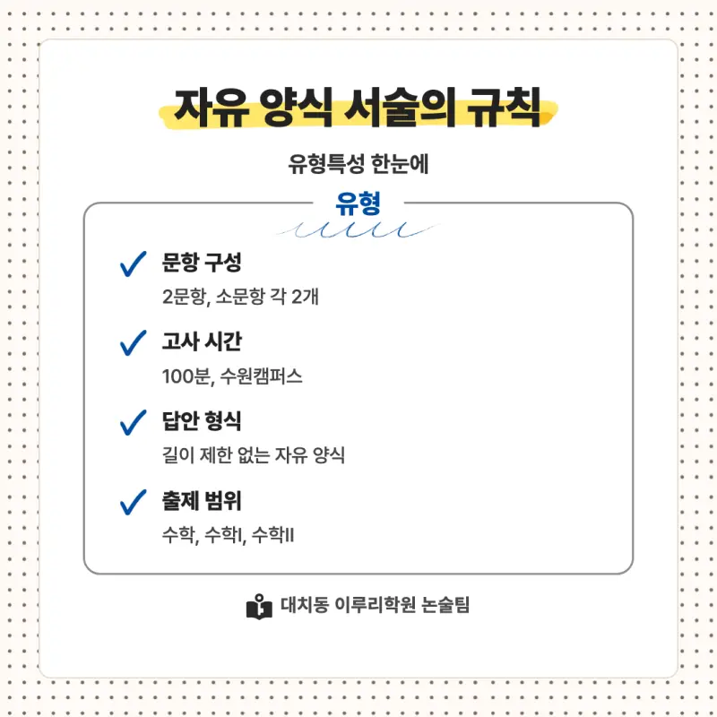 2027 경기대학교(경기대) 대입논술(수리논술) 모집요강, 일정, 유형특성, 출제경향, 경쟁률, 인원, 입결 - 대치동 이루리학원 본문 이미지 6