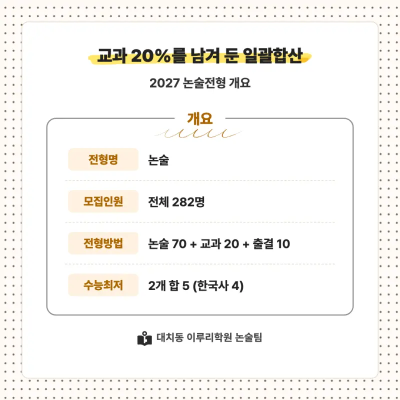 2027 동국대학교(동국대) 대입 인문논술 모집요강, 일정, 유형특성, 출제경향, 경쟁률, 인원, 입결 - 대치동 입시논술학원 본문 이미지 2