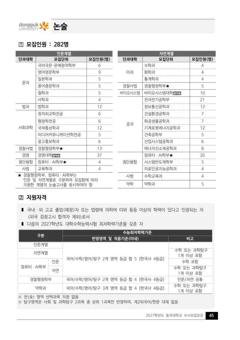 2027 동국대학교(동국대) 대입 인문논술 모집요강, 일정, 유형특성, 출제경향, 경쟁률, 인원, 입결 - 대치동 입시논술학원 본문 이미지 3
