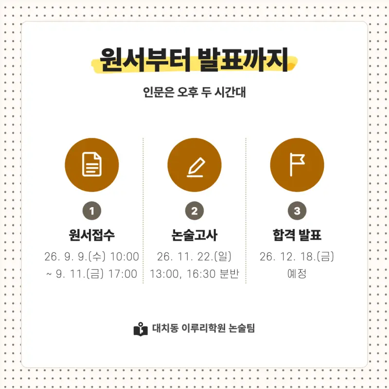 2027 동국대학교(동국대) 대입 인문논술 모집요강, 일정, 유형특성, 출제경향, 경쟁률, 인원, 입결 - 대치동 입시논술학원 본문 이미지 4