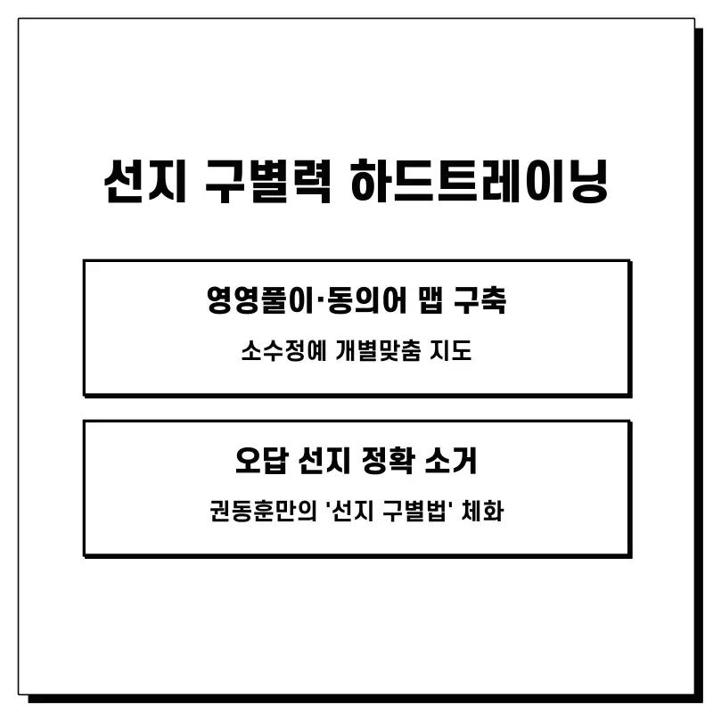 [단대부고 영어] "본문은 완벽한데 선지에서 헷갈렸어요" 등급을 가른 '선지 구별력' (권동훈T 2학기 중간고사 영어 내신 분석) 본문 이미지 9