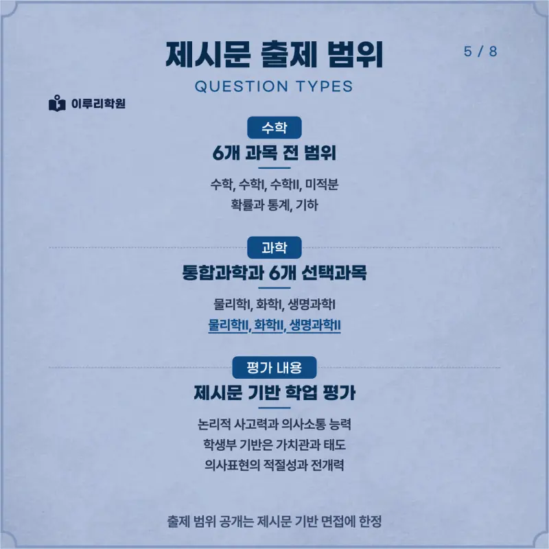 [대치동 학종] 한양대학교(한양대) 학생부종합 면접 일정, 스타일, 출제유형, 꿀팁 분석 - 대치 면접 컨설팅 전문 학원 본문 이미지 5