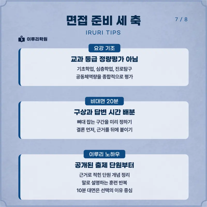 [대치동 학종] 한양대학교(한양대) 학생부종합 면접 일정, 스타일, 출제유형, 꿀팁 분석 - 대치 면접 컨설팅 전문 학원 본문 이미지 7