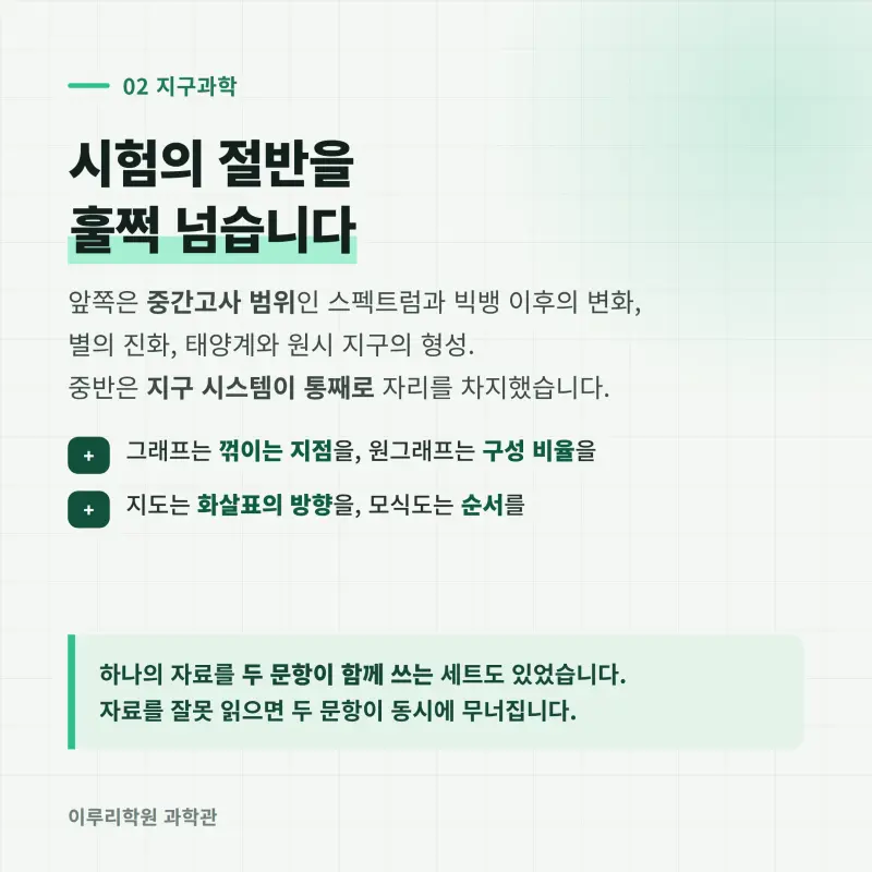 [대치동] 2026 유봉여고 1학년 1학기 통합과학 분석 - 이루리학원기말고사 출제 경향과 2학기 대비 방향 본문 이미지 3