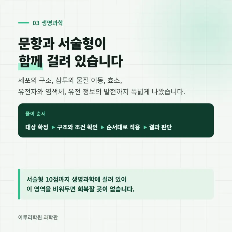[대치동] 2026 유봉여고 1학년 1학기 통합과학 분석 - 이루리학원기말고사 출제 경향과 2학기 대비 방향 본문 이미지 4