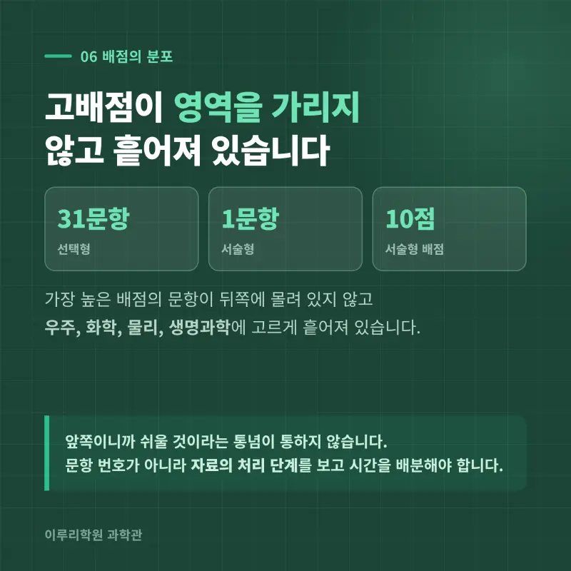 [대치동] 2026 유봉여고 1학년 1학기 통합과학 분석 - 이루리학원기말고사 출제 경향과 2학기 대비 방향 본문 이미지 7