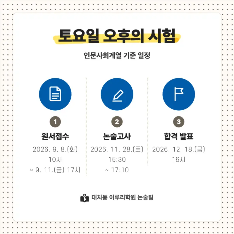 2027 부산대학교(부산대) 인문논술 논술전형 모집요강, 일정, 유형특성, 출제경향, 경쟁률, 인원, 입결 - 대치동 논술 전문학원 본문 이미지 4