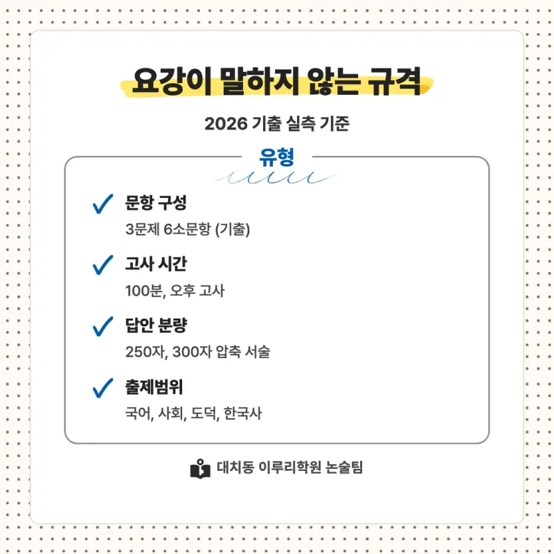 2027 부산대학교(부산대) 인문논술 논술전형 모집요강, 일정, 유형특성, 출제경향, 경쟁률, 인원, 입결 - 대치동 논술 전문학원 본문 이미지 5