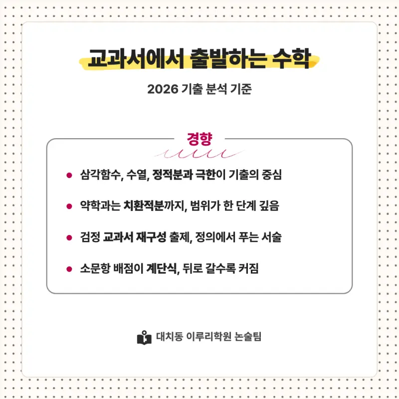 2027 덕성여자대학교(덕성여대) 대입 수리논술 모집요강, 일정, 유형특성, 출제경향, 경쟁률, 인원, 입결 - 대치동 논술학원 본문 이미지 7