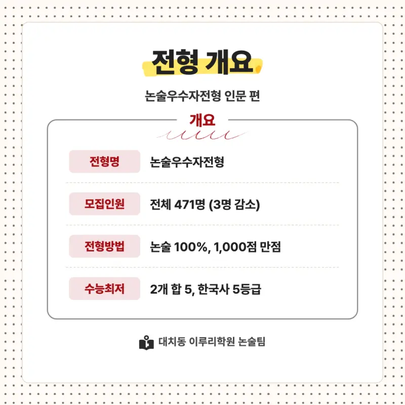 2027 경희대학교(경희대) 대입논술(인문논술) 모집요강, 일정, 유형특성, 출제경향, 경쟁률, 인원, 입결 - 대치동 이루리학원 본문 이미지 2