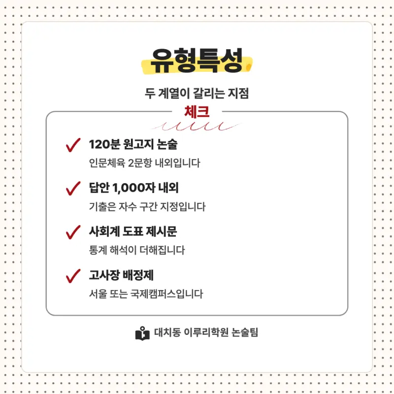 2027 경희대학교(경희대) 대입논술(인문논술) 모집요강, 일정, 유형특성, 출제경향, 경쟁률, 인원, 입결 - 대치동 이루리학원 본문 이미지 6