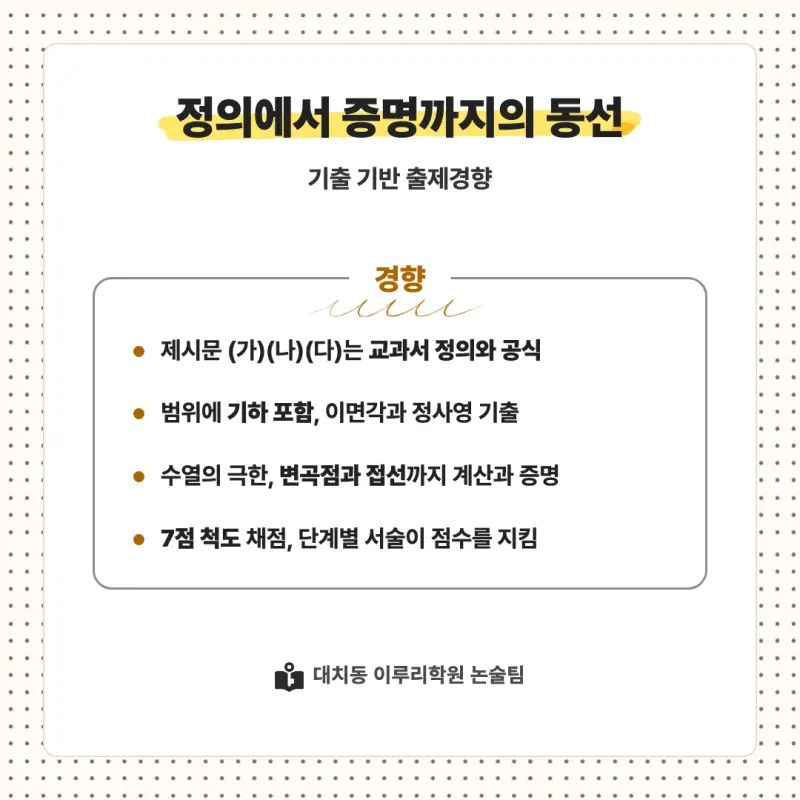 2027 동국대학교(동국대) 대입논술(수리논술) 모집요강, 일정, 유형특성, 출제경향, 경쟁률, 인원, 입결 - 대치동 이루리학원 본문 이미지 7