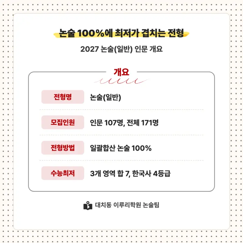 2027 서강대학교(서강대) 인문논술 논술전형 모집요강, 일정, 유형특성, 출제경향, 경쟁률, 인원, 입결 - 대치동 대입 논술학원 본문 이미지 2