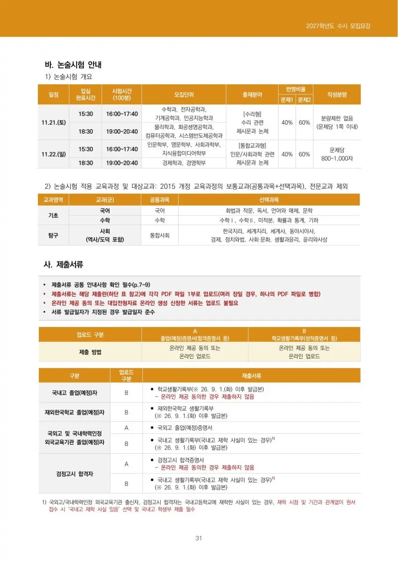 2027 서강대학교(서강대) 인문논술 논술전형 모집요강, 일정, 유형특성, 출제경향, 경쟁률, 인원, 입결 - 대치동 대입 논술학원 본문 이미지 6
