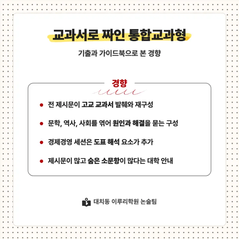 2027 서강대학교(서강대) 인문논술 논술전형 모집요강, 일정, 유형특성, 출제경향, 경쟁률, 인원, 입결 - 대치동 대입 논술학원 본문 이미지 7