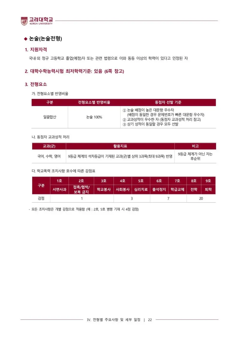 2027 고려대학교(고려대) 대입논술(인문논술) 모집요강, 일정, 유형특성, 출제경향, 경쟁률, 인원, 입결 - 대치동 이루리학원 본문 이미지 3