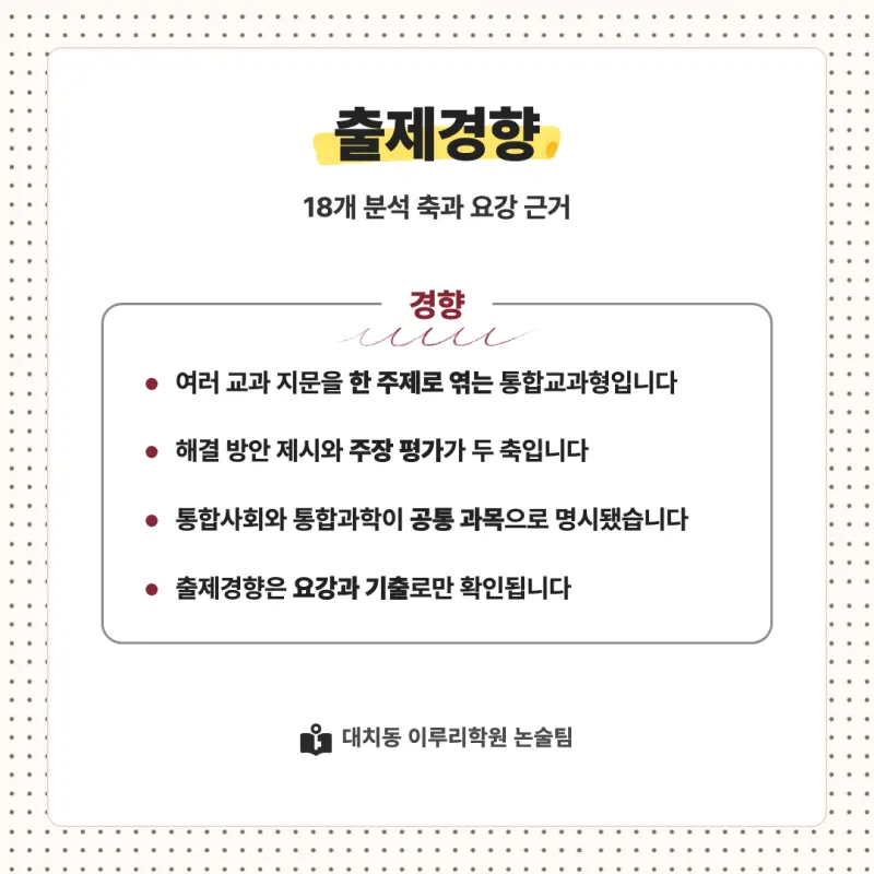 2027 고려대학교(고려대) 대입논술(인문논술) 모집요강, 일정, 유형특성, 출제경향, 경쟁률, 인원, 입결 - 대치동 이루리학원 본문 이미지 6