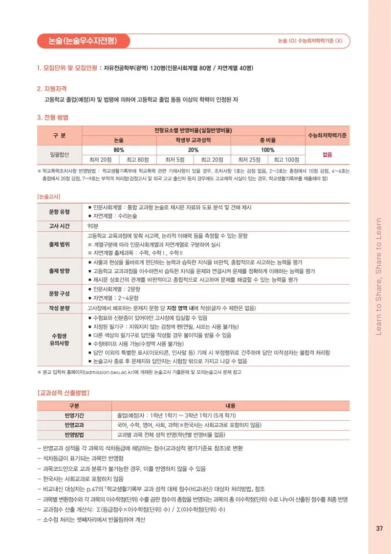 2027 서울여자대학교(서울여대) 대입논술(인문논술) 모집요강, 일정, 유형특성, 출제경향, 경쟁률, 인원, 입결 - 대치동 이루리학원 본문 이미지 3