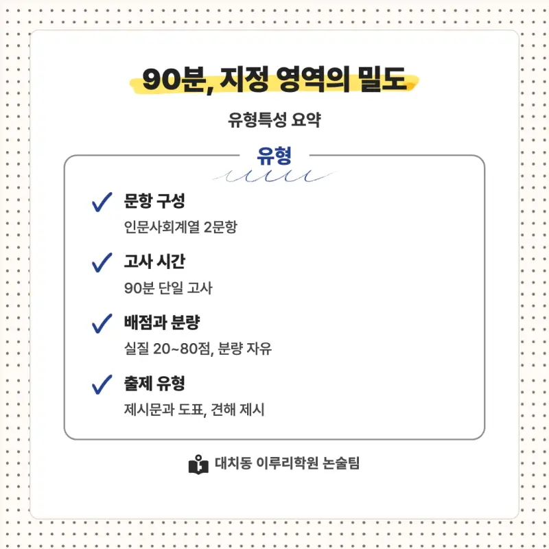 2027 서울여자대학교(서울여대) 대입논술(인문논술) 모집요강, 일정, 유형특성, 출제경향, 경쟁률, 인원, 입결 - 대치동 이루리학원 본문 이미지 5