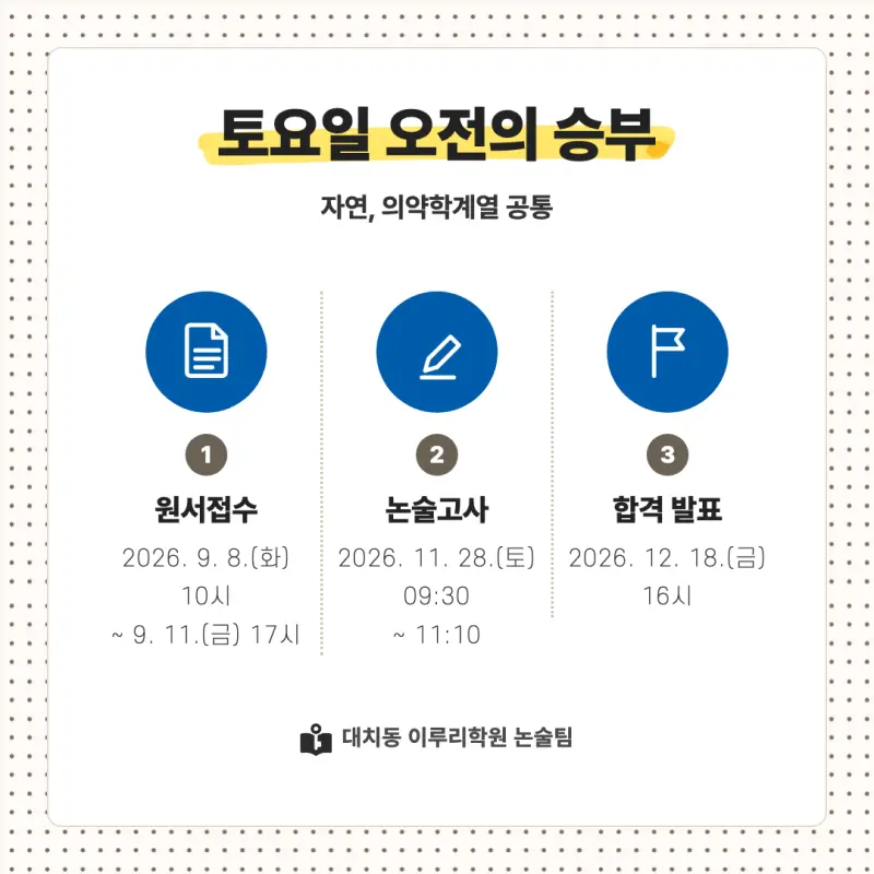 2027 부산대학교(부산대) 대입논술(수리논술) 모집요강, 일정, 유형특성, 출제경향, 경쟁률, 인원, 입결 - 대치동 이루리학원 본문 이미지 4