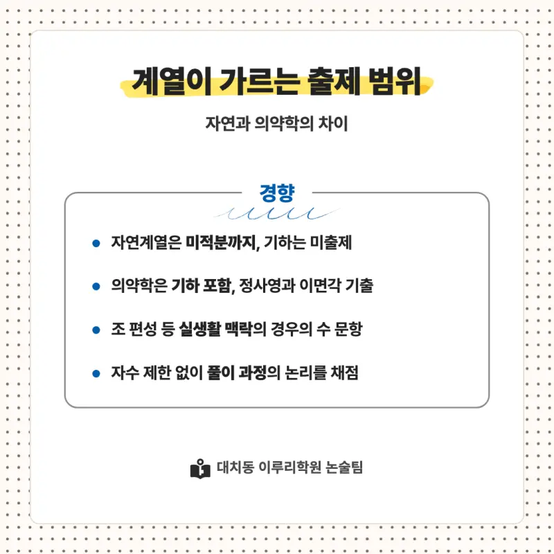 2027 부산대학교(부산대) 대입논술(수리논술) 모집요강, 일정, 유형특성, 출제경향, 경쟁률, 인원, 입결 - 대치동 이루리학원 본문 이미지 7