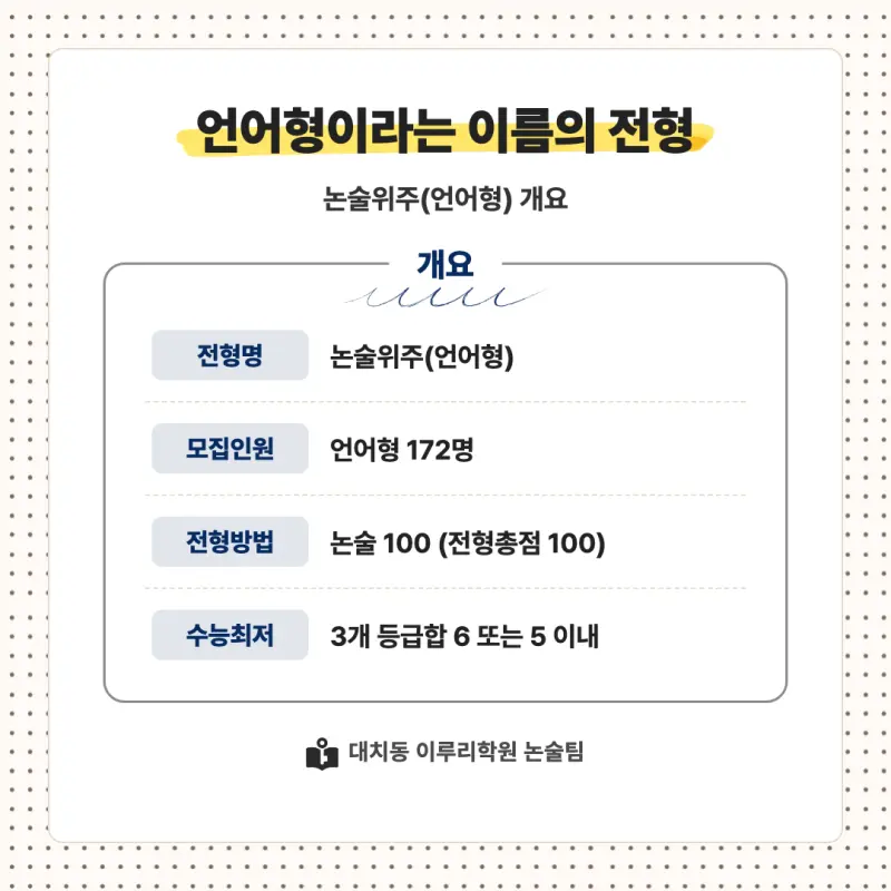 2027 성균관대학교(성균관대) 대입논술(인문논술) 모집요강, 일정, 유형특성, 출제경향, 경쟁률, 인원, 입결 - 대치동 논술 학원 본문 이미지 2