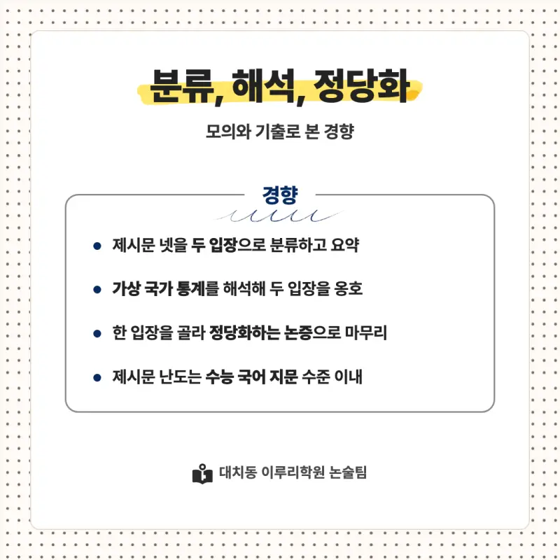 2027 성균관대학교(성균관대) 대입논술(인문논술) 모집요강, 일정, 유형특성, 출제경향, 경쟁률, 인원, 입결 - 대치동 논술 학원 본문 이미지 7