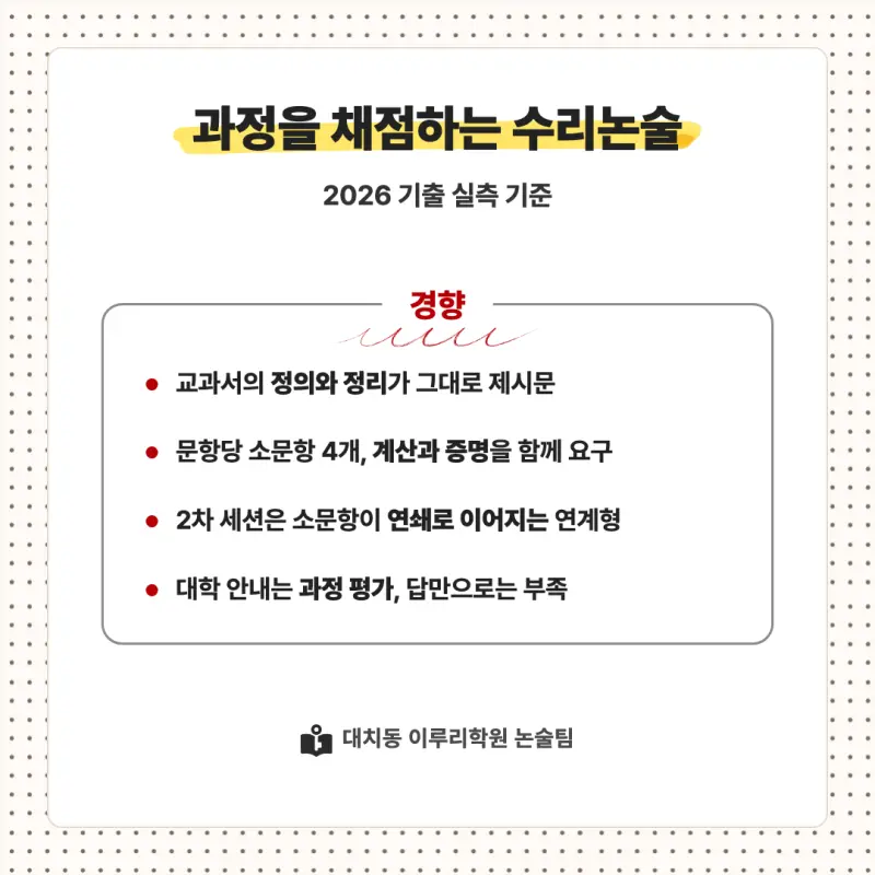 2027 서강대학교(서강대) 대입논술(수리논술) 모집요강, 일정, 유형특성, 출제경향, 경쟁률, 인원, 입결 - 대치동 이루리학원 본문 이미지 7