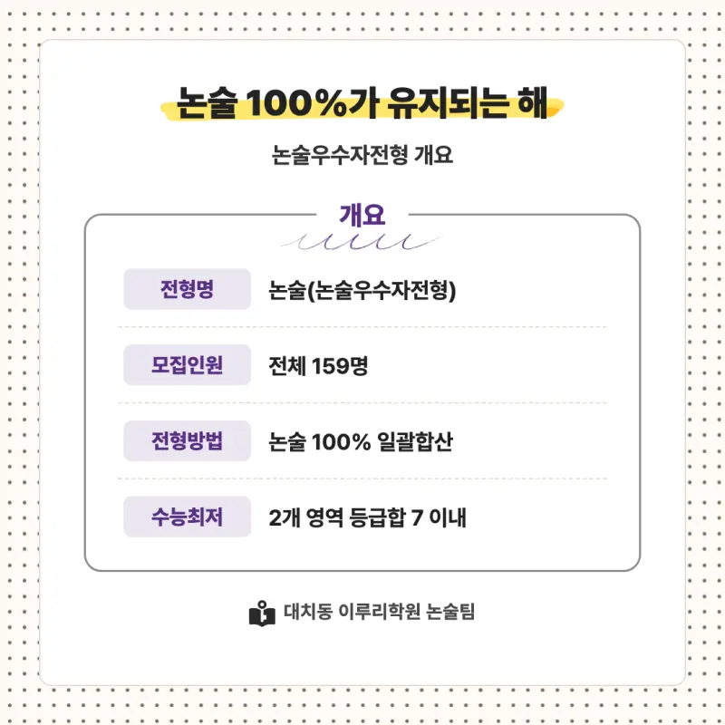 2027 성신여자대학교(성신여대) 대입논술(인문논술) 모집요강, 일정, 유형특성, 출제경향, 경쟁률, 인원, 입결 - 대치동 이루리학원 본문 이미지 2