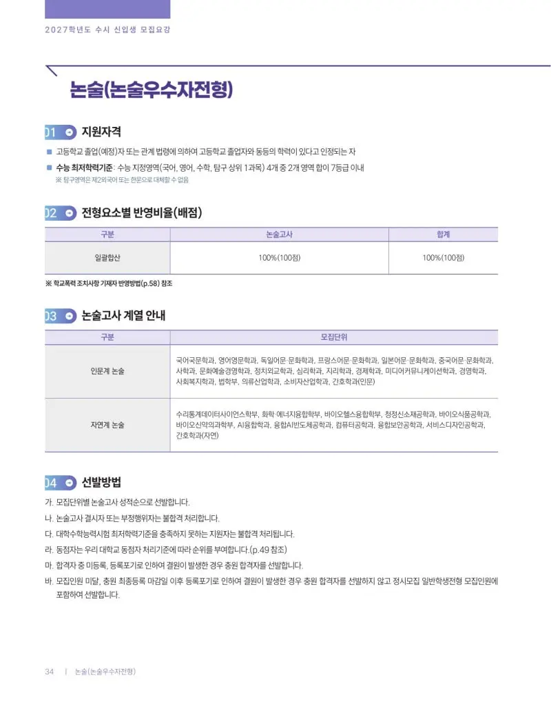 2027 성신여자대학교(성신여대) 대입논술(인문논술) 모집요강, 일정, 유형특성, 출제경향, 경쟁률, 인원, 입결 - 대치동 이루리학원 본문 이미지 3